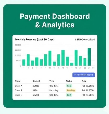 CHEEZYSign: Sales Proposal Software✍️